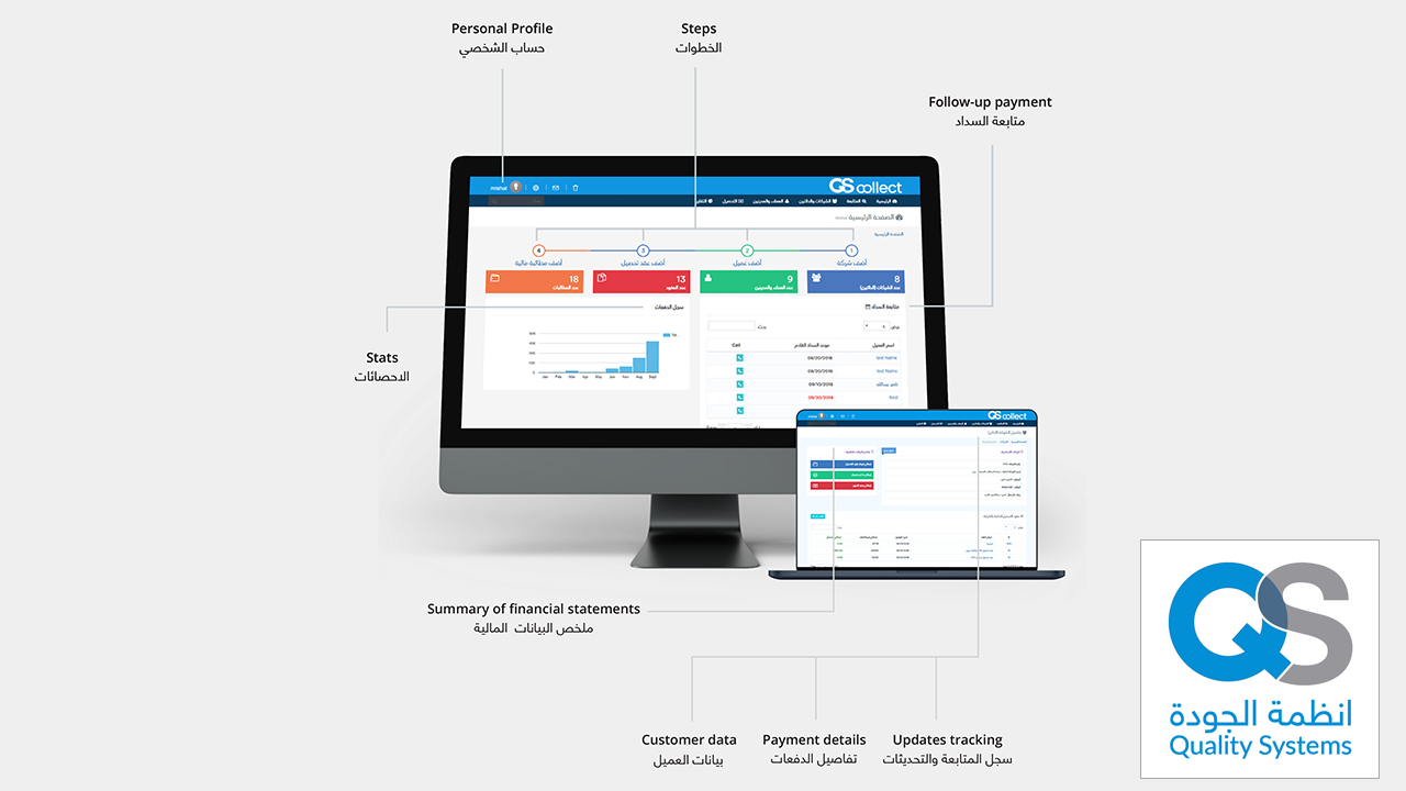 واجهة نظام QS Collect - نظام إدارة التحصيل الذكي - شاشة عرض النظام
